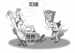 哪些心理因素会导致阳痿的出现