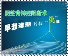 网友咨询：邢台现代医院治疗早泄用什么方法?