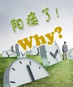 针对阳痿你了解多少?