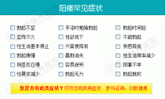 阳痿初期会有哪些典型症状表现